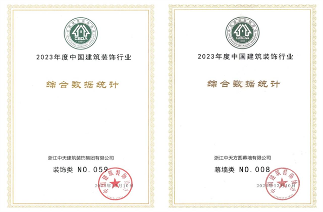 人生就是博·尊龙z6装饰集团位列2023年度中国建筑装饰企业百强59位、幕墙百强第8位